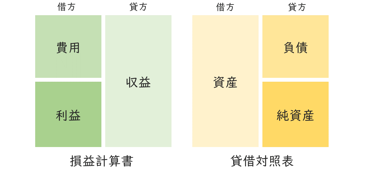 f:id:tentsu_media:20200918154644p:plain f:id:tentsu_media:20200918154644p:plain
