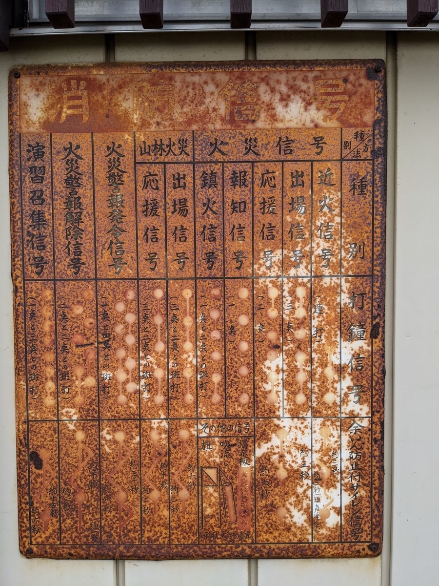 f:id:tenyard:20201022230516j:plain