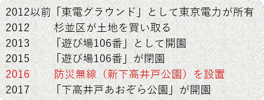 f:id:tenyard:20201024144015p:plain