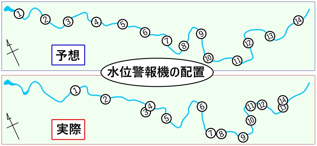 f:id:tenyard:20210329143214j:plain