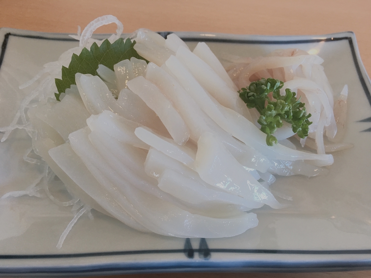 f:id:tenyawanya_ID:20191201215213j:plain