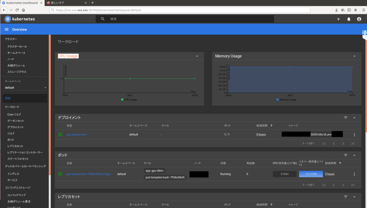 Complete Kubertes Dashboard 2.0