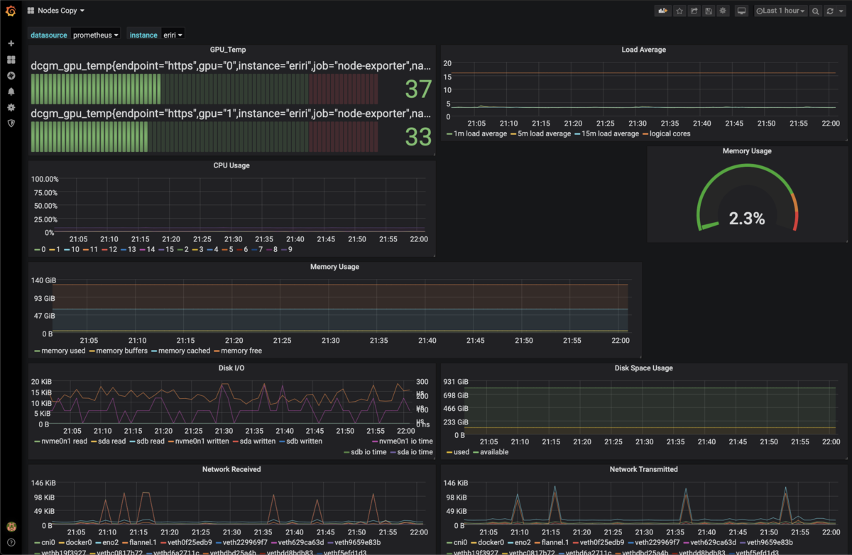 final_dashboard