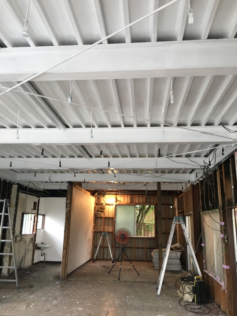 f:id:teoriahc:20170909181227j:plain f:id:teoriahc:20170909181227j:plain