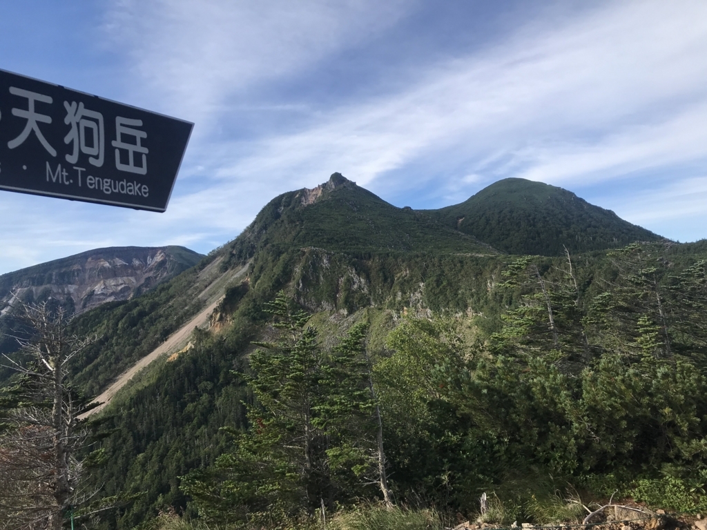 f:id:teoriahc:20180825093932j:plain f:id:teoriahc:20180825093932j:plain