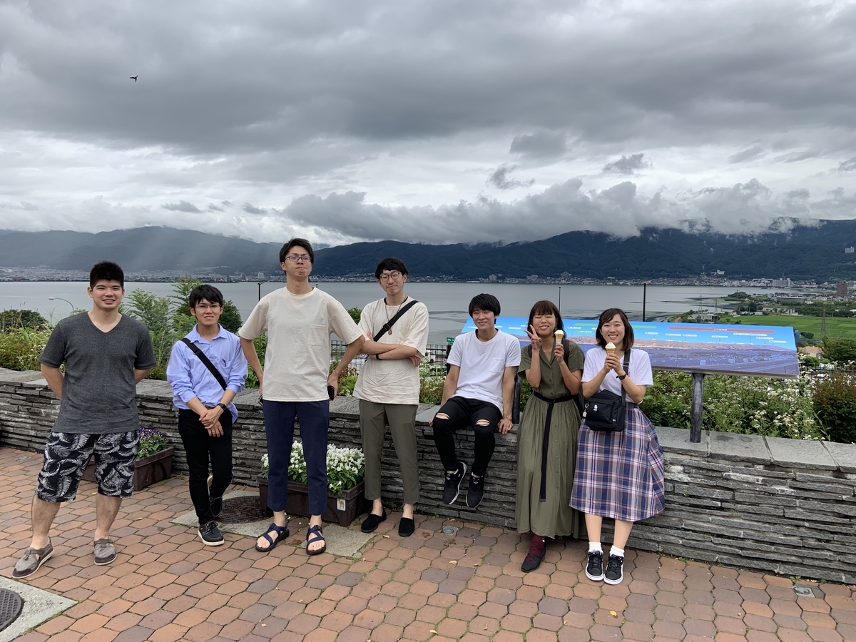 f:id:teoriahc:20190720083930j:plain f:id:teoriahc:20190720083930j:plain