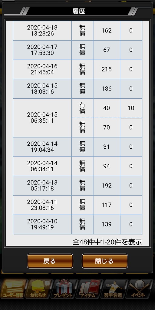 プロスピa 4月に獲得したエナジーの数 てぺ日記 プロスピa 4月に獲得したエナジーの数 てぺ日記