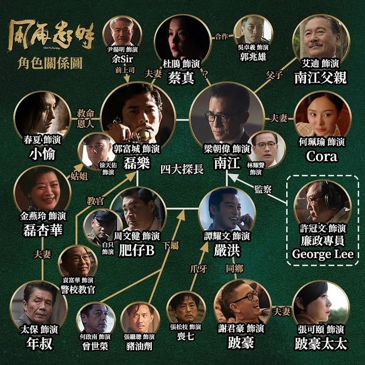 風再起時