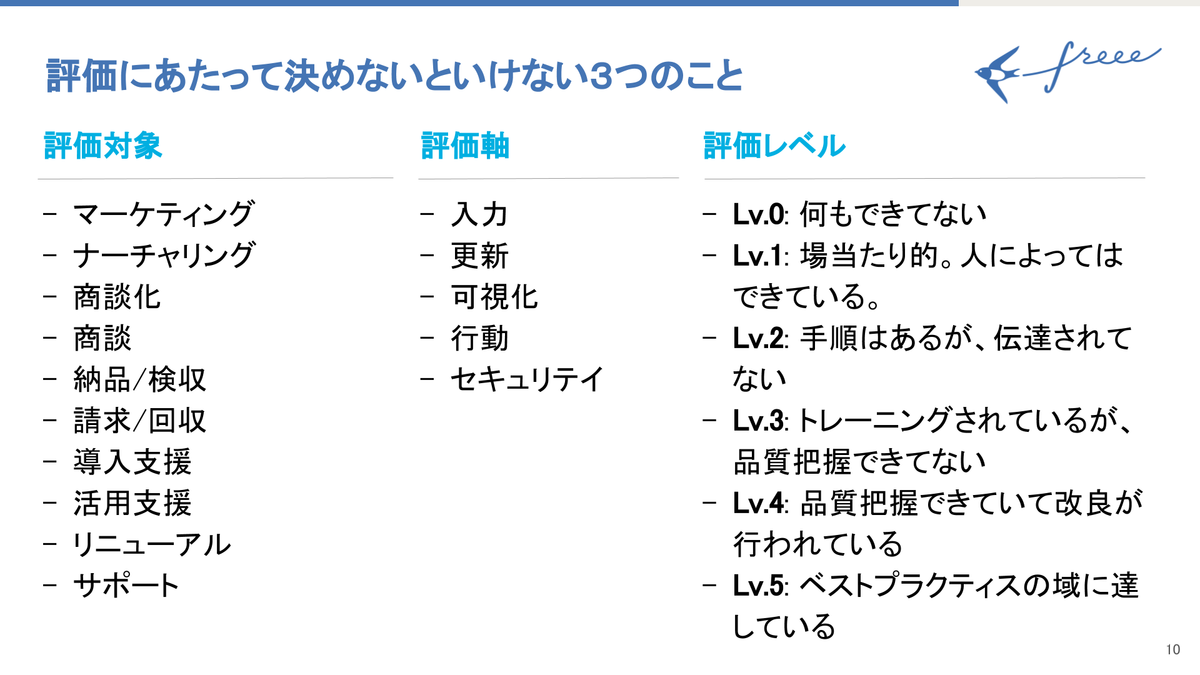 f:id:teppei-studio:20191223001910p:plain