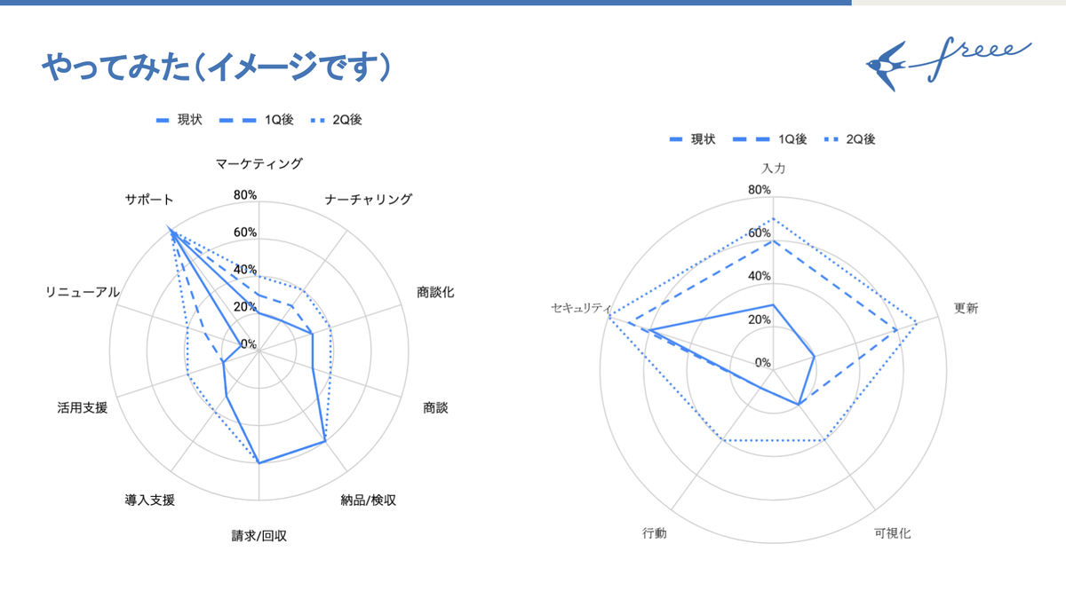 f:id:teppei-studio:20191223002101p:plain