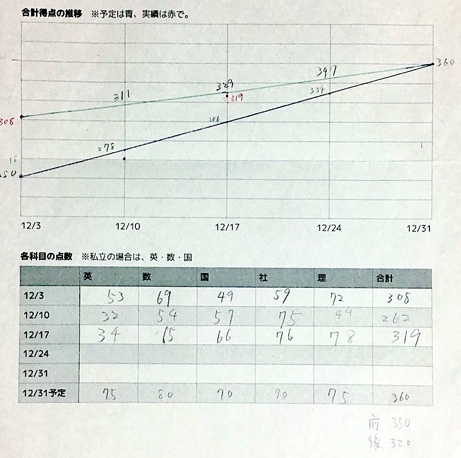 f:id:teppei1024:20180626115212j:plain f:id:teppei1024:20180626115212j:plain