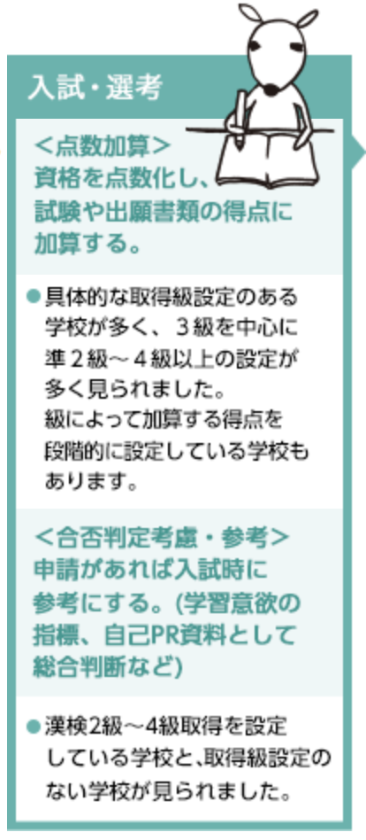 f:id:teppei1024:20180719085033p:plain f:id:teppei1024:20180719085033p:plain