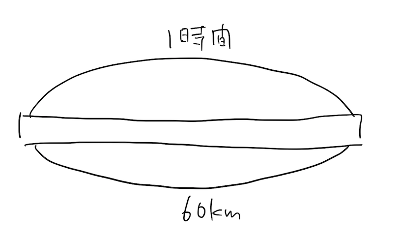 f:id:teppei1024:20180907110728p:plain