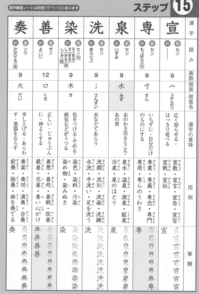 f:id:teppei1024:20181030113457p:plain f:id:teppei1024:20181030113457p:plain