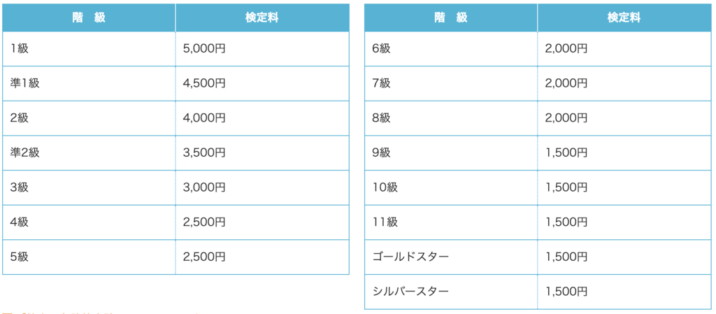 f:id:teppei1024:20190111111831p:plain f:id:teppei1024:20190111111831p:plain