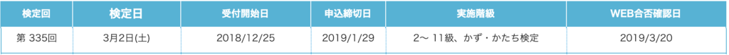f:id:teppei1024:20190111112936p:plain f:id:teppei1024:20190111112936p:plain