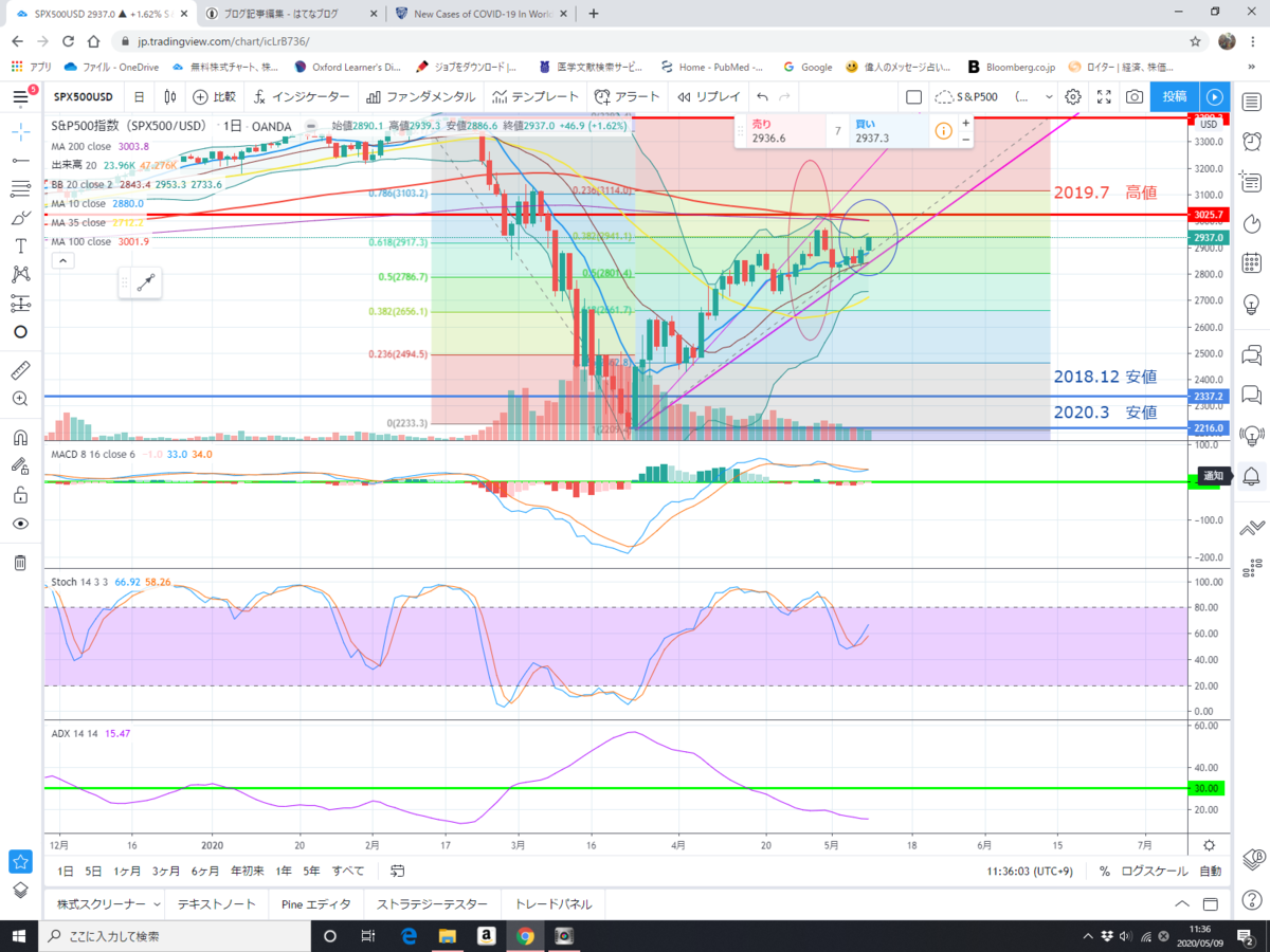 f:id:teppekikabu:20200509113619p:plain f:id:teppekikabu:20200509113619p:plain