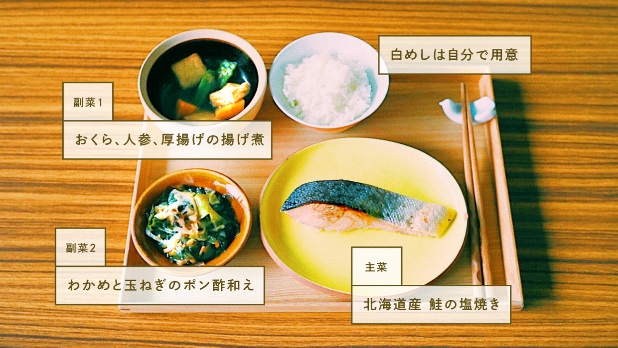 f:id:teppex0412:20200706210444j:plain f:id:teppex0412:20200706210444j:plain