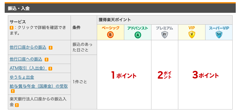 f:id:tera004:20210624083219p:plain