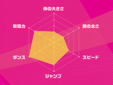 f:id:tera757:20170613155237p:plain