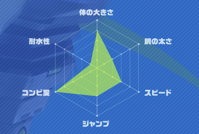 f:id:tera757:20170613231101p:plain f:id:tera757:20170613231101p:plain