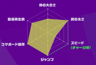 f:id:tera757:20170613231518p:plain f:id:tera757:20170613231518p:plain