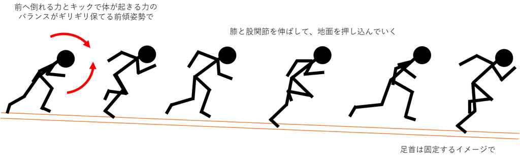f:id:tera7991:20191103092519p:image