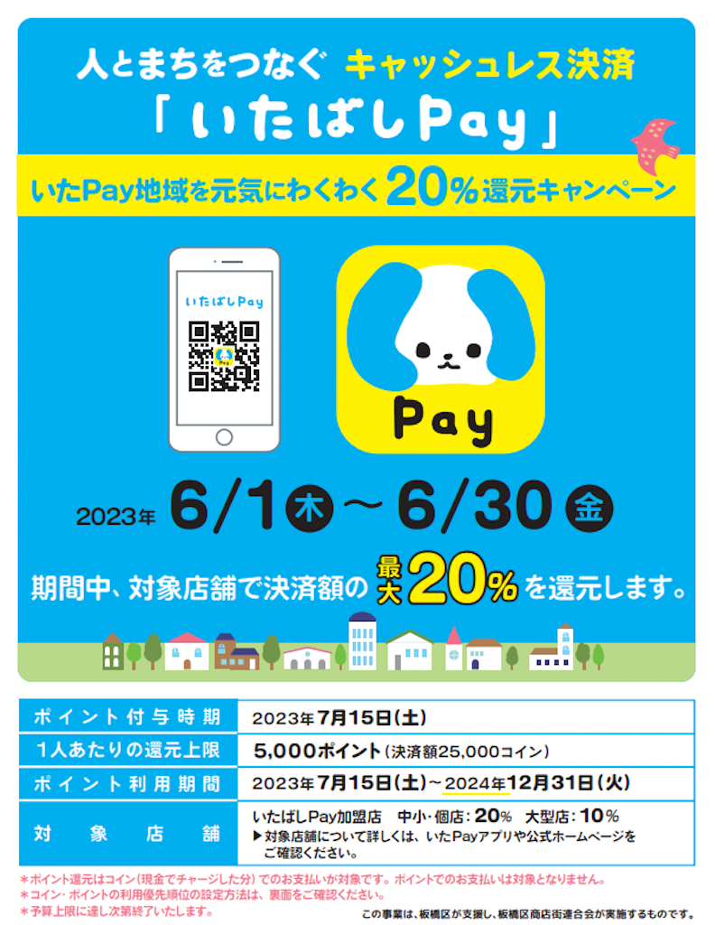 板橋区 いたばしPayキャンペーン - 寺田ひろし（テラダヒロシ） ｜ 選挙ドットコム