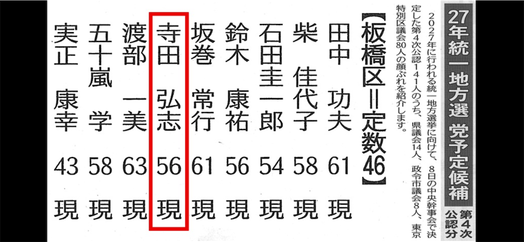 f:id:terada164:20260713214220p:image