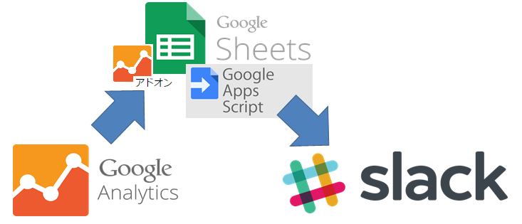 f:id:teradak:20170519165901p:plain