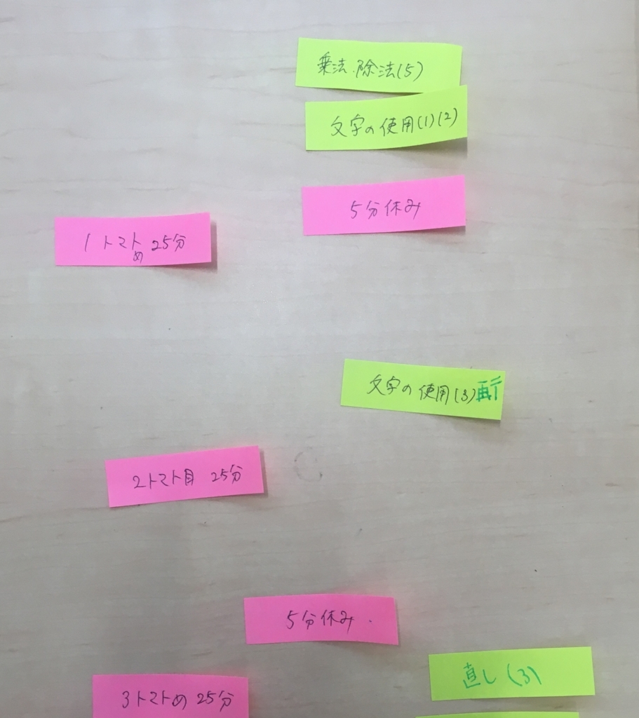 f:id:terakinc:20180726163630j:plain f:id:terakinc:20180726163630j:plain