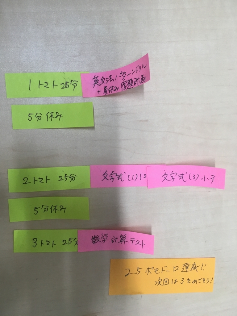 f:id:terakinc:20180726163640j:plain f:id:terakinc:20180726163640j:plain