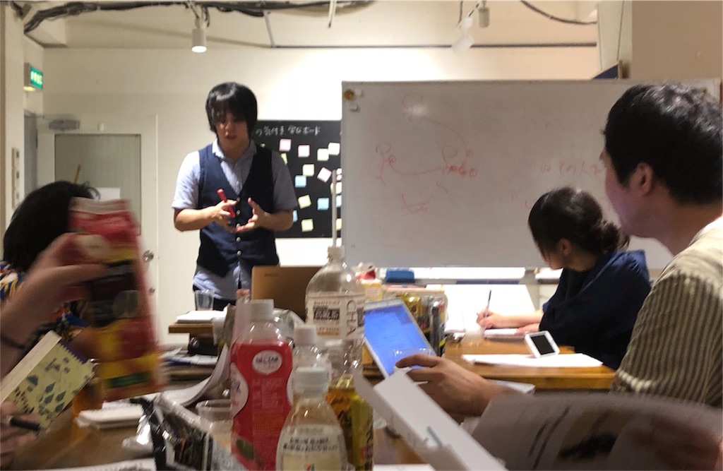 f:id:terakobuta:20180608031807j:image