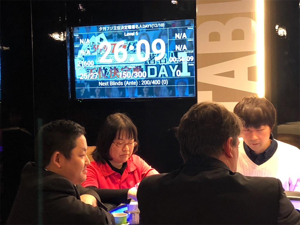 f:id:terakobuta:20181211083041j:image