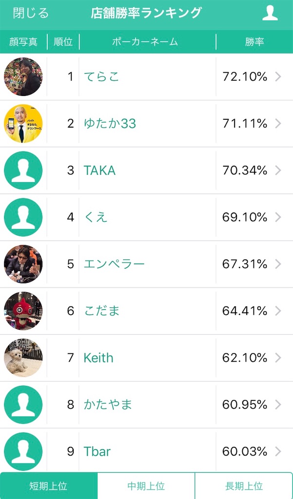 f:id:terakobuta:20190410183357j:image