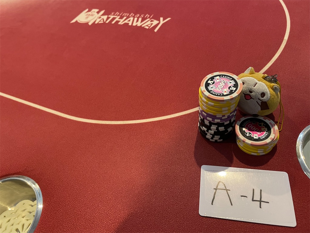 f:id:terakobuta:20210810131323j:image f:id:terakobuta:20210810131323j:image