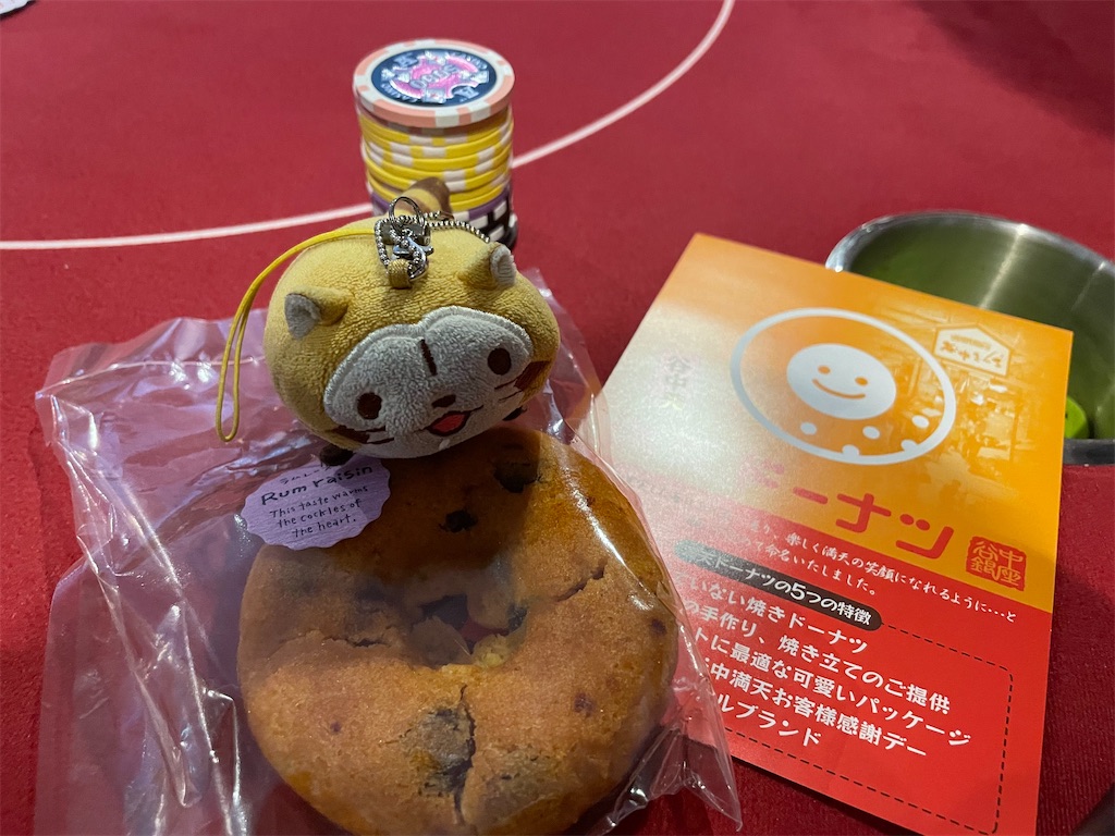 f:id:terakobuta:20211109004328j:image
