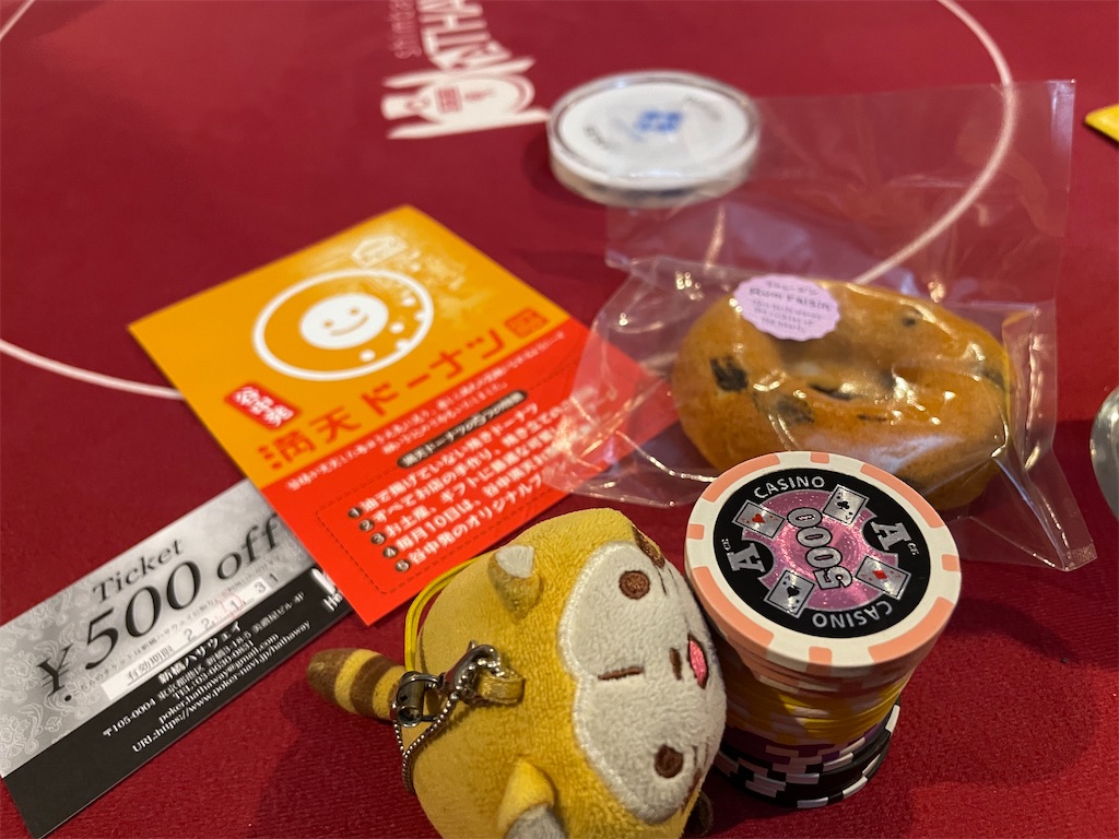 f:id:terakobuta:20211110010413j:image f:id:terakobuta:20211110010413j:image