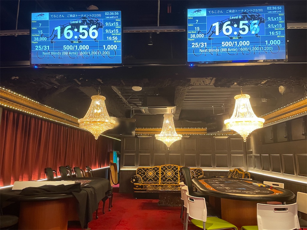 f:id:terakobuta:20211221142143j:image