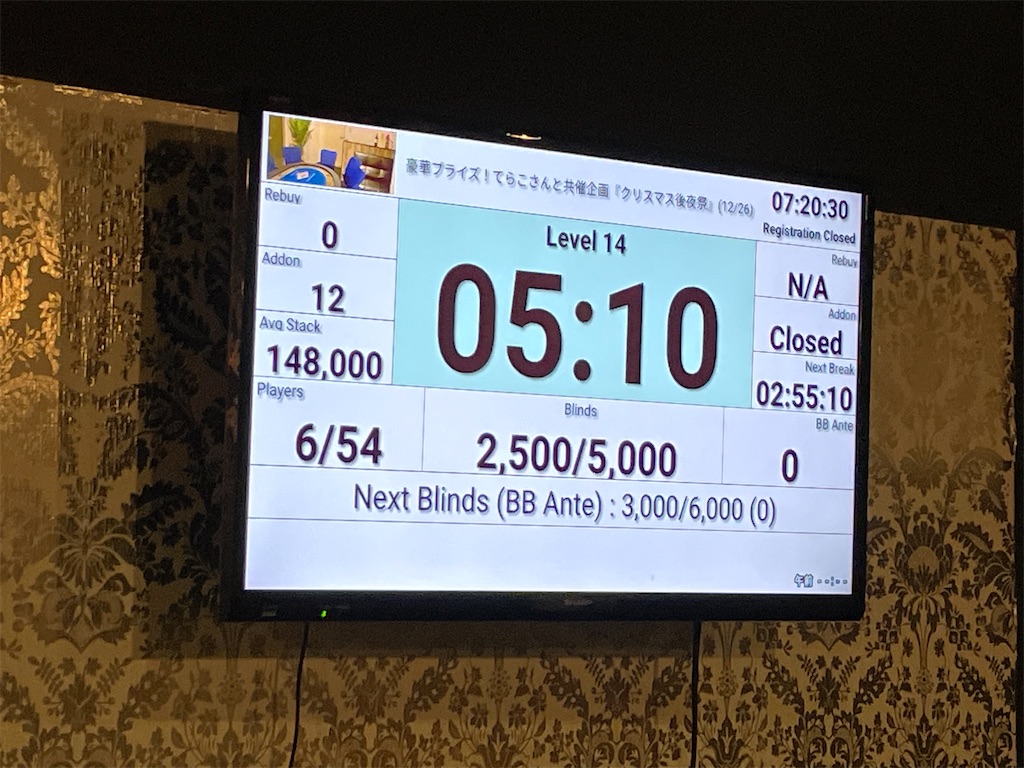 f:id:terakobuta:20211227094119j:image