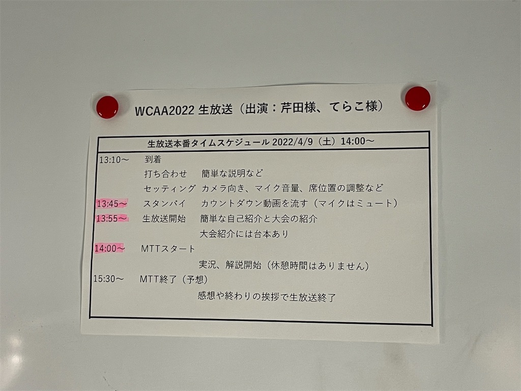 f:id:terakobuta:20220410125234j:image