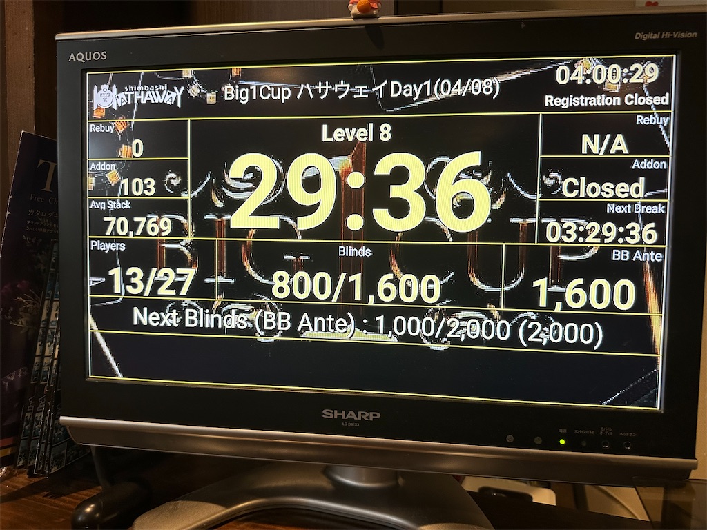 f:id:terakobuta:20230409094822j:image