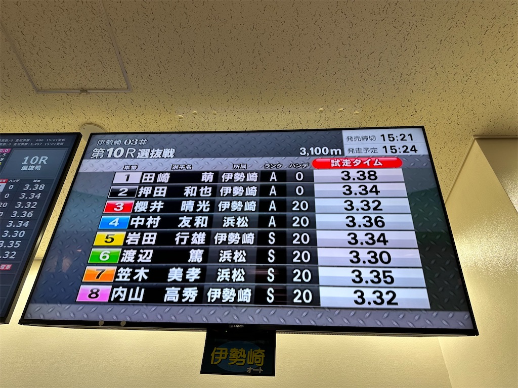 f:id:terakobuta:20240205024817j:image