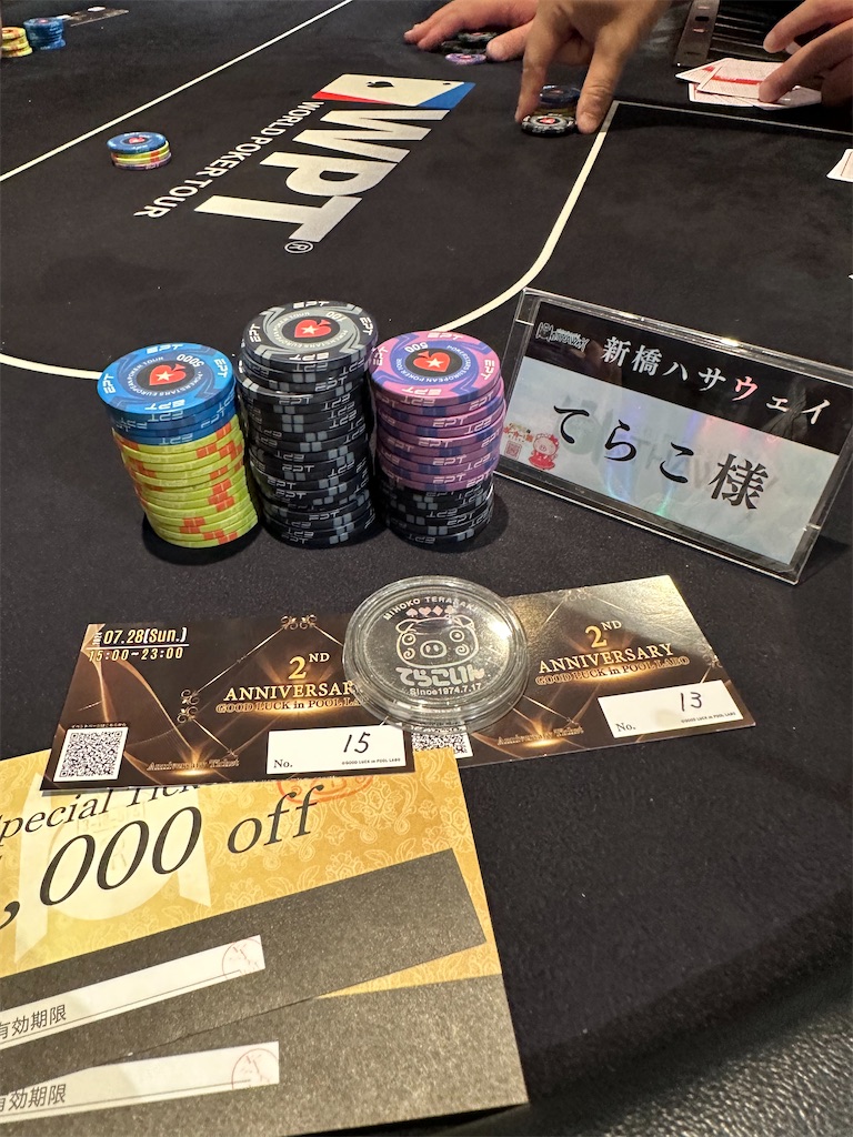 f:id:terakobuta:20240729004743j:image