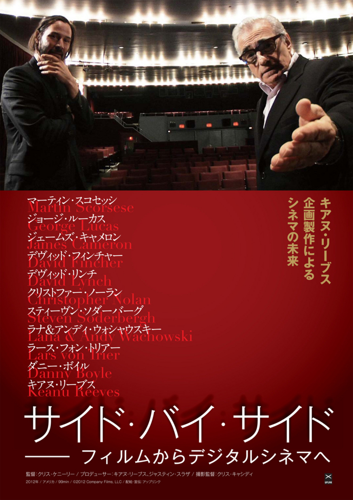 映画「サイド・バイ・サイド フィルムからデジタルシネマへ」ネタバレ