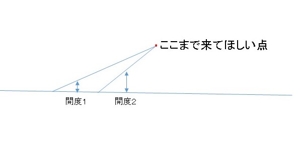 f:id:terapankum:20200521223010j:plain