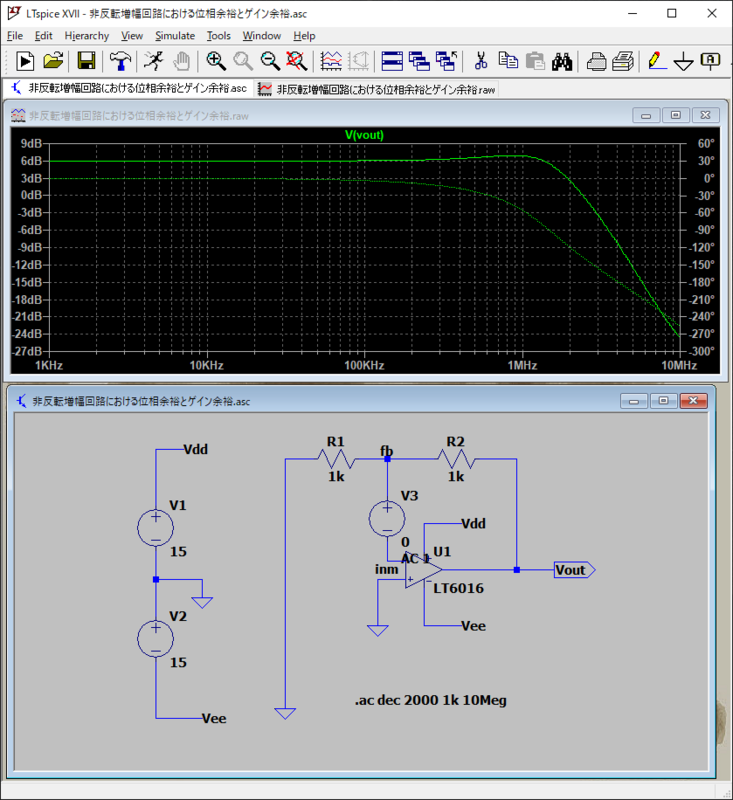 実際にシミュレーションを行った結果