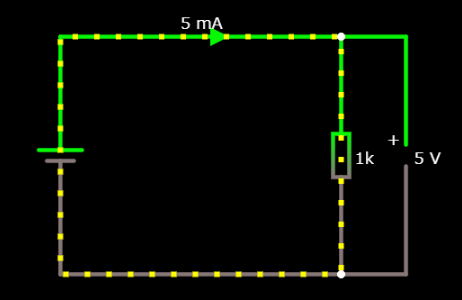 値が表示される