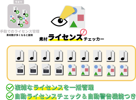 何か紹介する画像