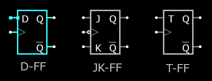 フリップフロップ回路リスト